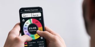 Best Budgeting Apps