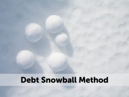 Debt Snowball Method